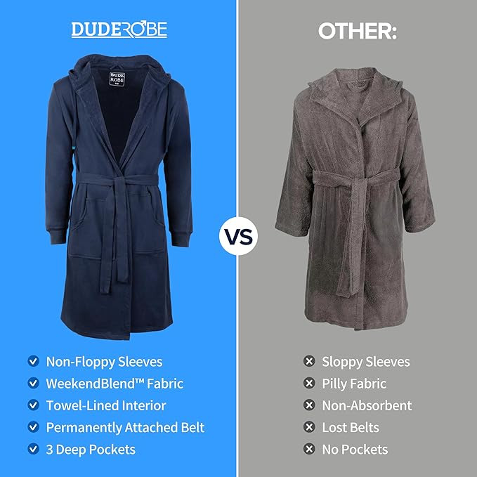 DudeRobe Men’s Hooded Bathrobe with Pockets, From Shark Tank, Soft, Comfy & Absorbent Cotton Ro... | Amazon (US)