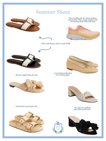 All of the summer shoes I’m wearing this season; from running sneakers to wedding guest shoes to beach sandals. 🌊☀️ 

#LTKshoecrush