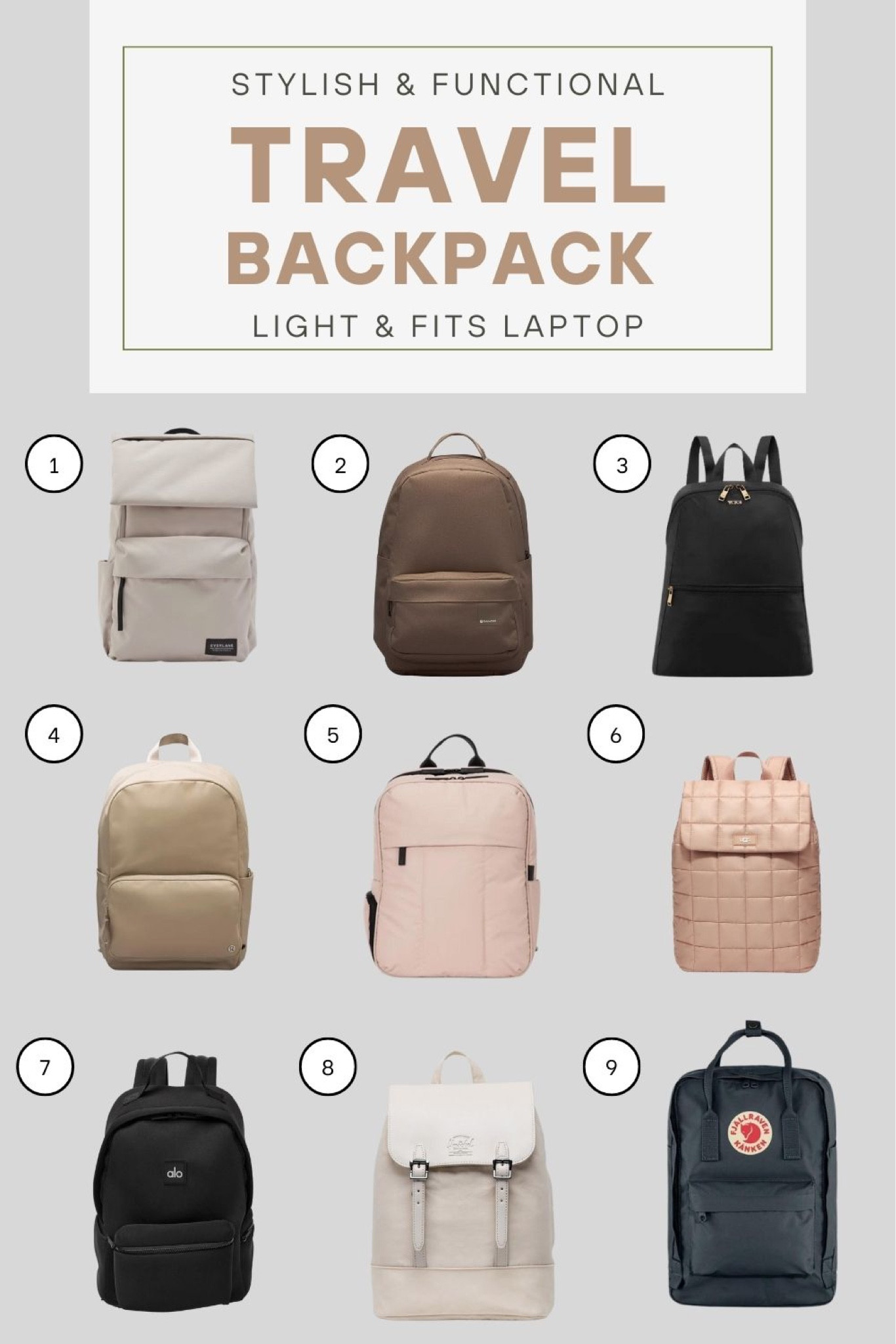 Everywhere Backpack 22L curated on LTK