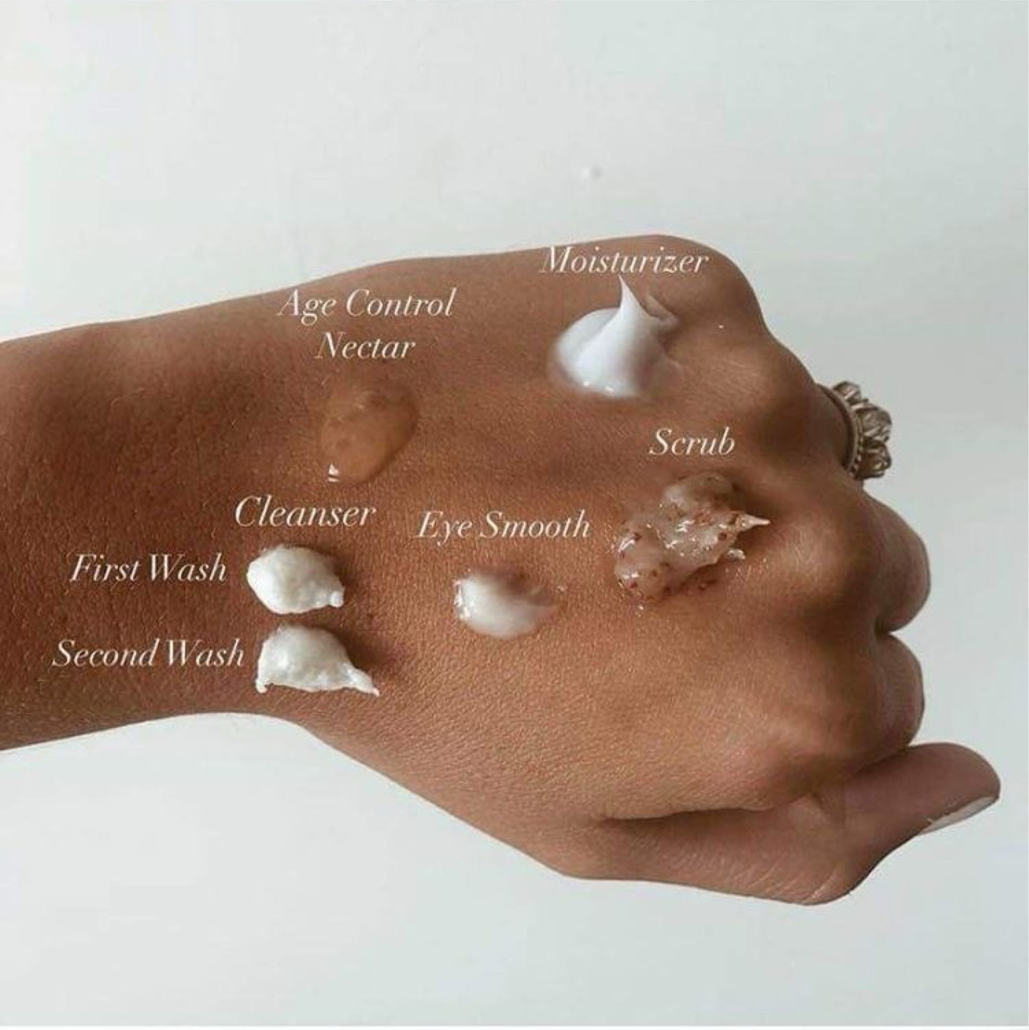 easy guide for skincare using some of my fave products  

#LTKbeauty #LTKHoliday #LTKeurope