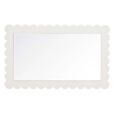 Access to this page has been denied | Wayfair North America