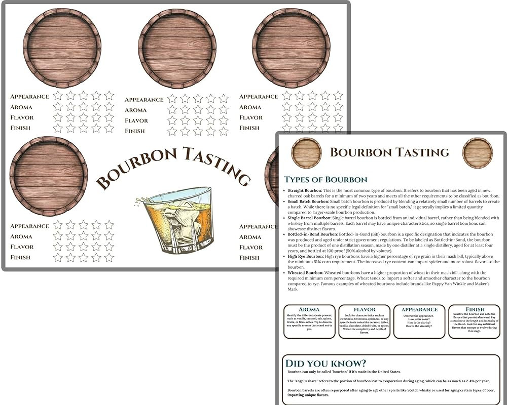 Bourbon flight tasting mat and guide sheet. Bourbon tasting guide for bourbon party. Bourbon plac... | Amazon (US)