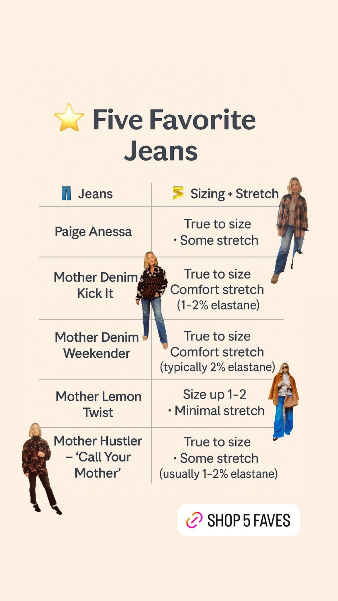 jeans, denim style, midlife style, over 50 fashion, over 50 style, elevated casual, casual chic, everyday outfits, effortless style, classic wardrobe, Nordstrom finds, Nordstrom style, Free People outfits, Free People favorites, Jenni Kayne style, Jenni Kayne favorites, Mother Denim, Mother jeans, Rag & Bone jeans, Rag & Bone outfit, winter outfits, fall outfits, spring outfits, wardrobe staples, capsule wardrobe, chic basics, cozy outfits, comfy style, athleisure chic, sweatpants outfit, luxe casual, Amazon fashion finds, Amazon style, Amazon sweaters, Amazon jeans, designer-inspired style, polished casual, street style over 50, weekend outfits, brunch outfits, coffee run outfit, errands outfit, layering pieces, statement sweaters, neutral style, timeless style, modern classic style, flattering jeans, best jeans for women, midlife wardrobe, everyday essentials

#LTKootd #LTKOver40 #LTKSeasonal