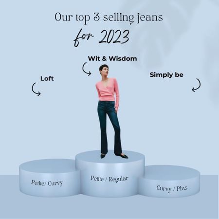 20 Best Selling Jeans 2023

. 1 Wit & Wisdom Ab Solution Itty Bitty bootcut jeans
2 Petite Girlfriend Jeans by Loft
3 The high waisted bootcut corset Jean. 

20 best sellers revealed, bought by Ilovejeans readers & personal styling clients. 

#LTKstyletip #LTKplussize #LTKmidsize