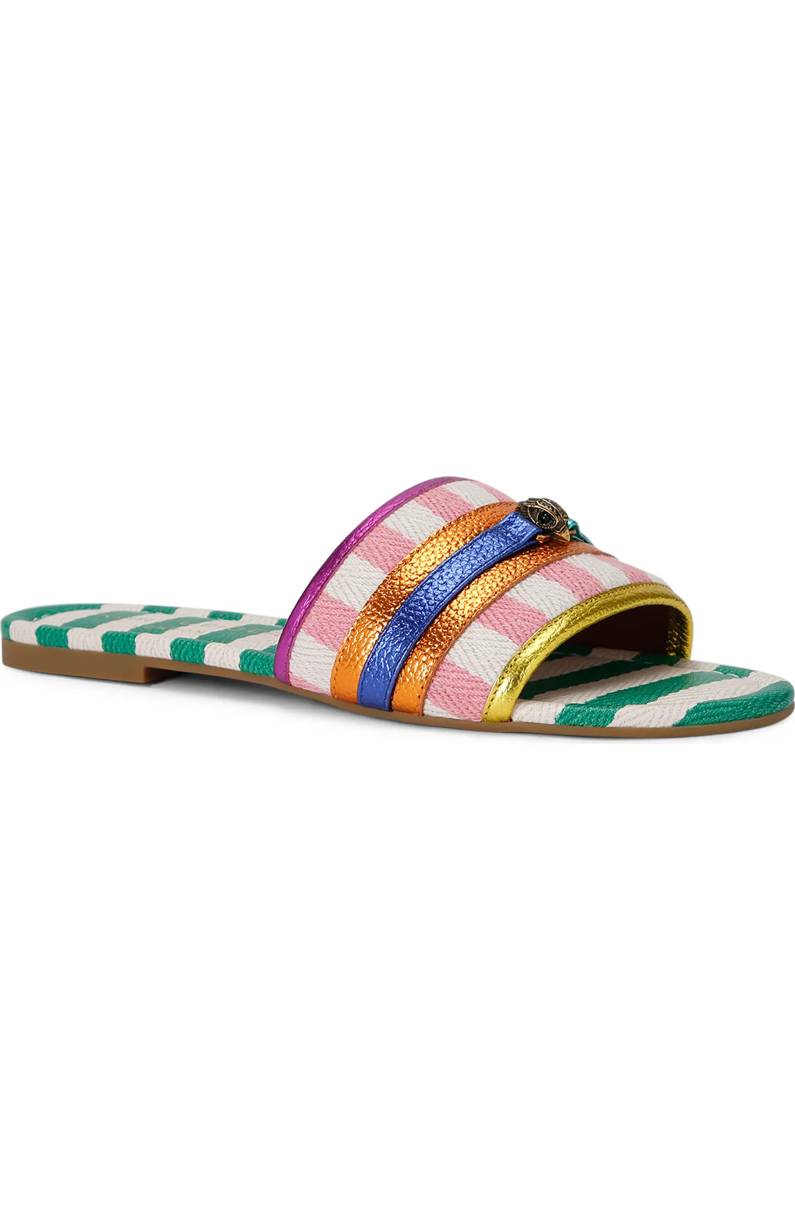 Southbank Slide Sandal (Women) | Nordstrom