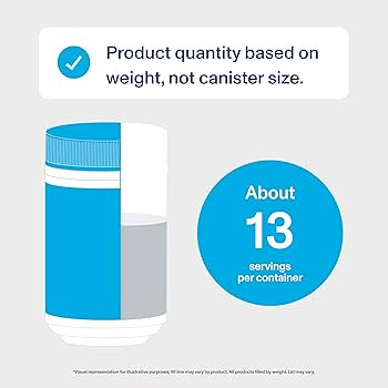 Vital Proteins Collagen Peptides Powder, Promotes Hair, Nail, Skin, Bone and Joint Health, Zero S... | Amazon (US)