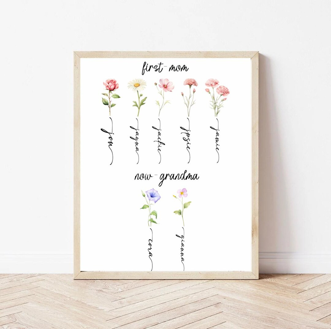 Personalized Family Birth Flower Name Wall Art Sign Grandmothers Mothers Day Gift Ideas Custom Gr... | Etsy (US)