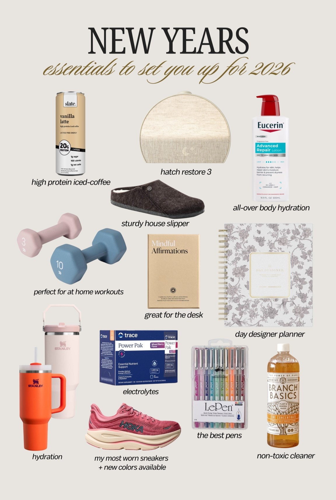 [1/5/2026] my favorite wellness products to set you up for 2026! 

#LTKmorningroutine #LTKselfcare #LTKHome