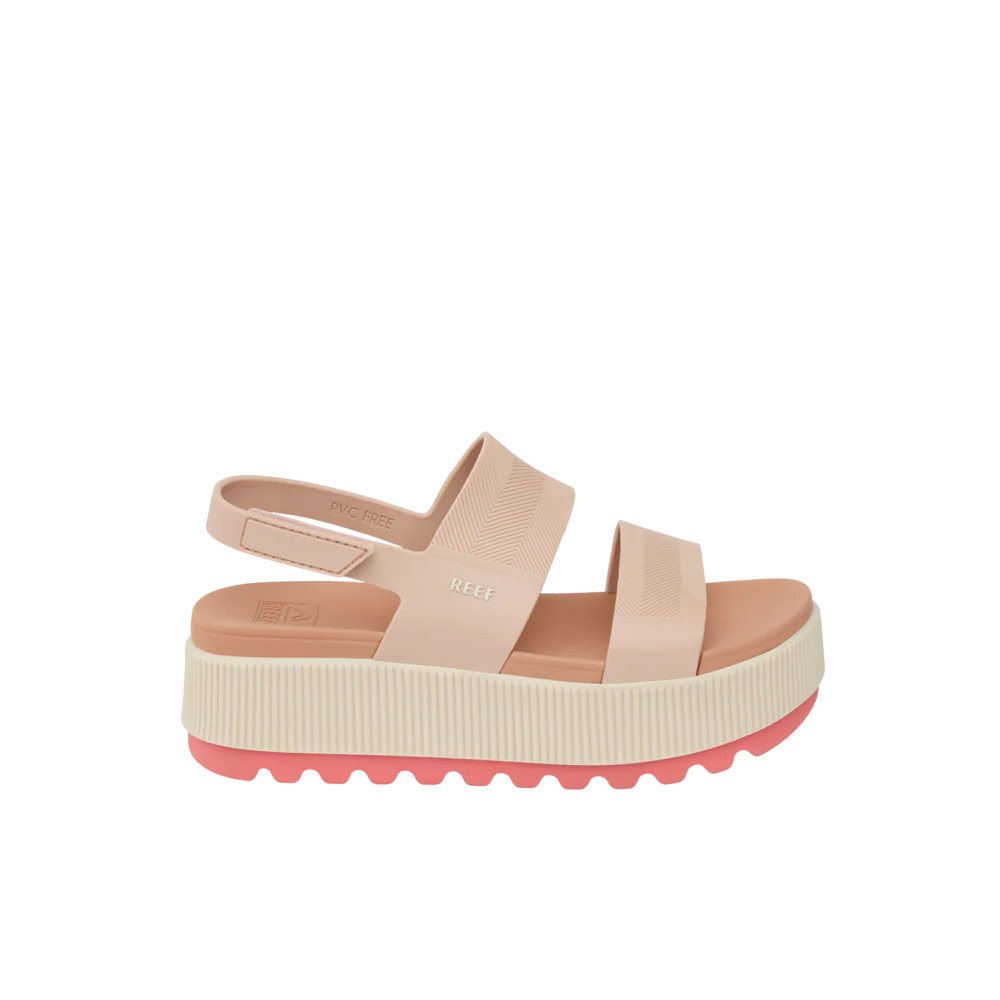 Neutral | REEF