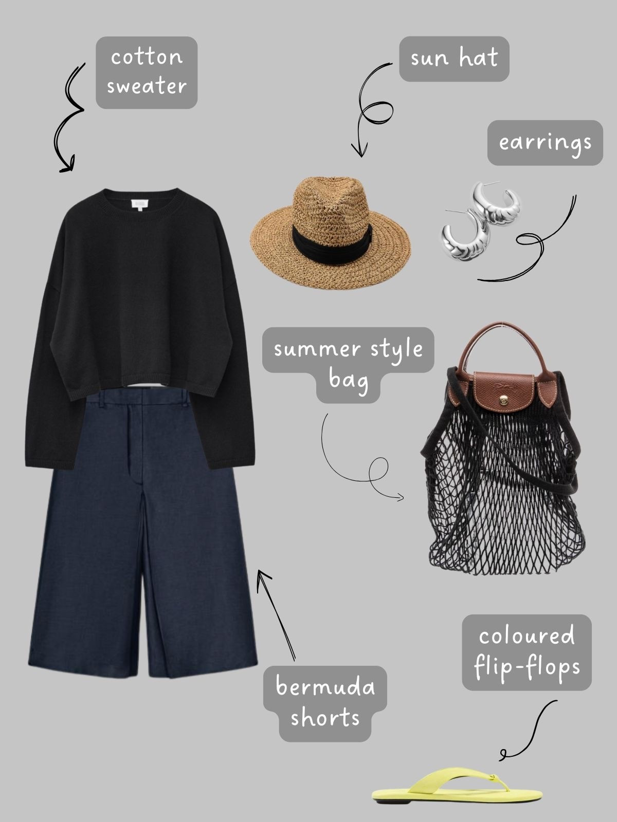 Part two of the summer series "after the performance". The soft rebellion summer wardrobe.

You can read the reason for this series and more about it, along with outfit examples on my blog.

#LTKstyletip #LTKcanada #LTKsummer