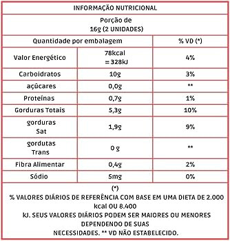 Canudinho de Wafer com recheio sabor Morango com cobertura sabor Chocolate - Display com 15 Unida... | Amazon (BR)