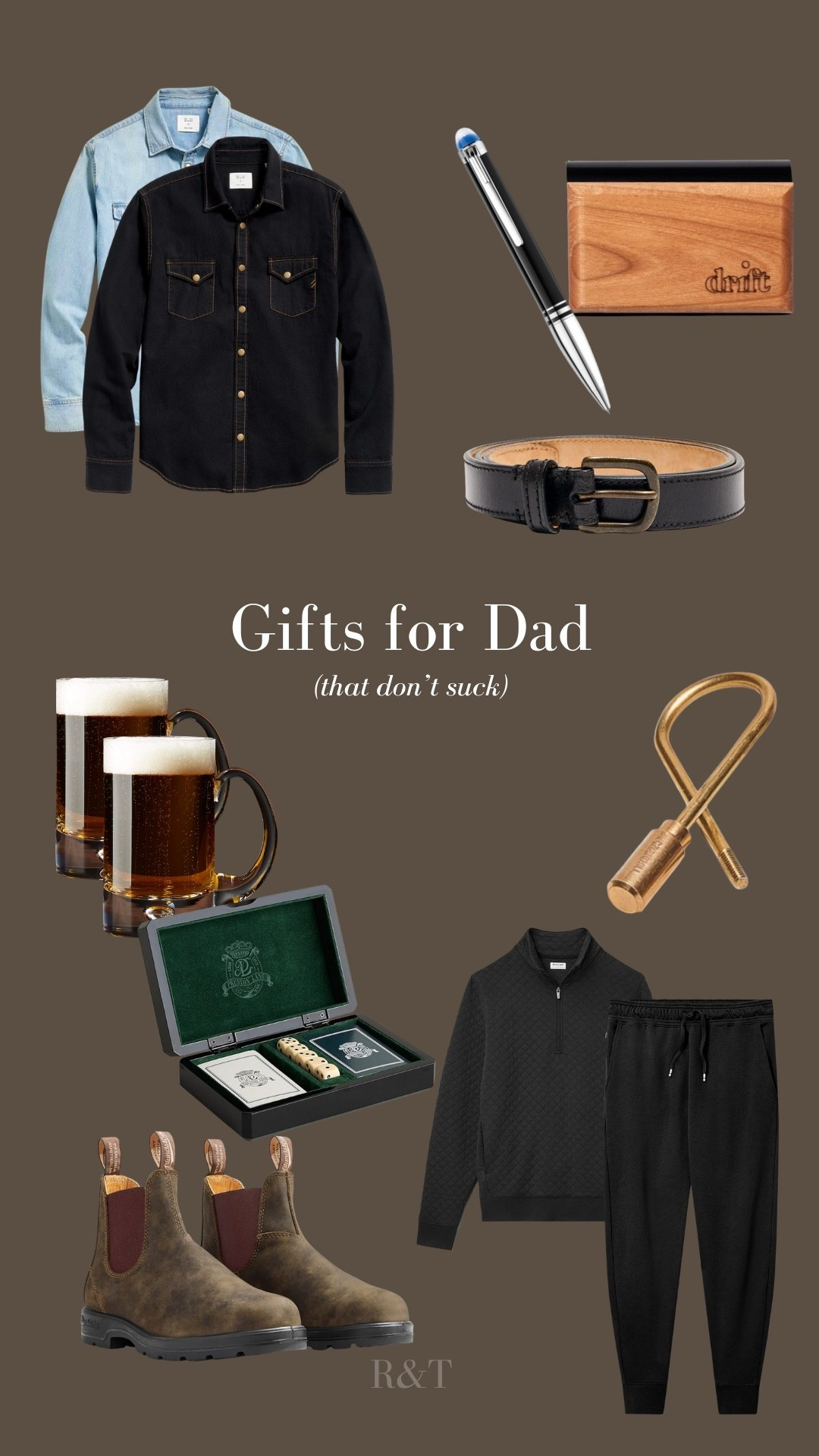 Gifts for dad or guys in your life that don’t suck! Functional and stylish  

#LTKMens #LTKGiftGuide #LTKHoliday