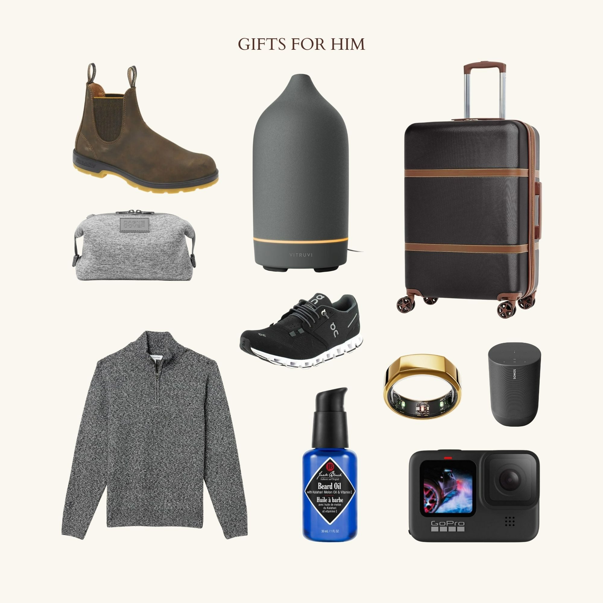 ASD: Shop Gifts For Him

 

 #LTKGiftGuide #LTKMens