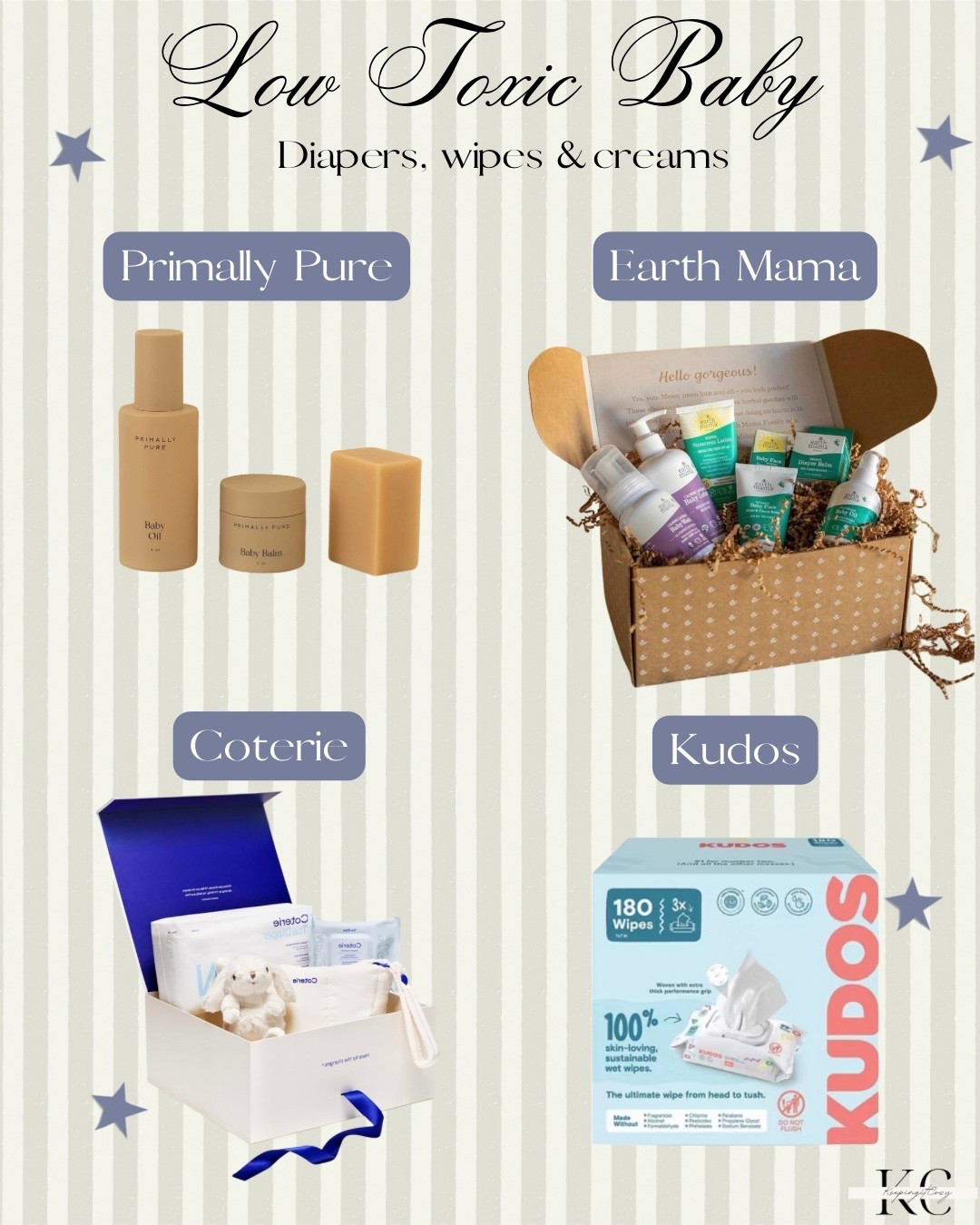 Low toxic baby





Baby essentials 
Baby bath time


#LTKKids #LTKFamily #LTKBaby