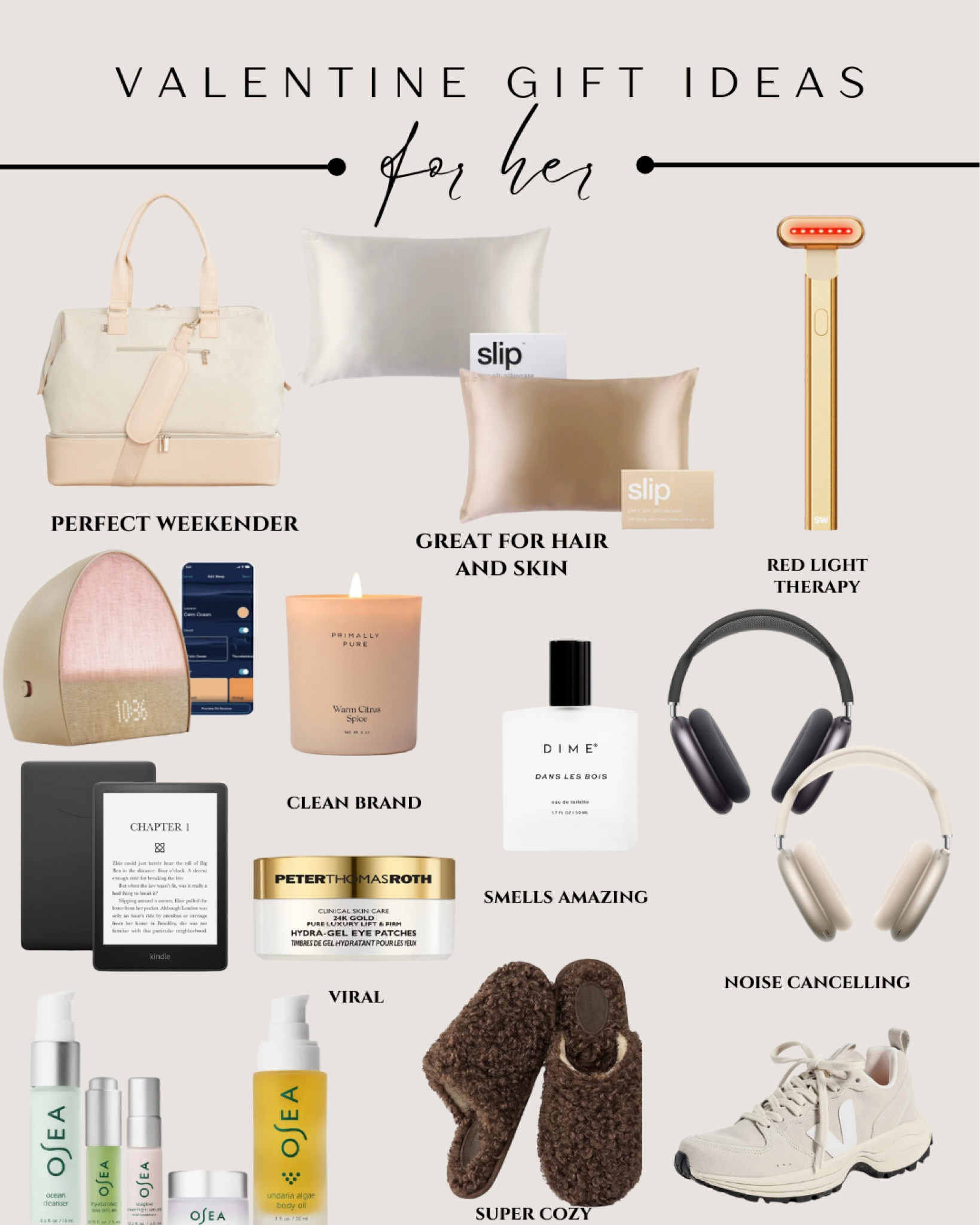 Valentine’s Day. Gift idea. For her. Beis duffle. Satin pillowcase. Red light therapy. Hatch sound machine. Candle. Perfume. Fragrance. Apple headphones. Kindle. Eye masks. Slippers. Osea set. Veja sneakers  

#LTKGiftGuide #LTKSeasonal #LTKStyleTip
