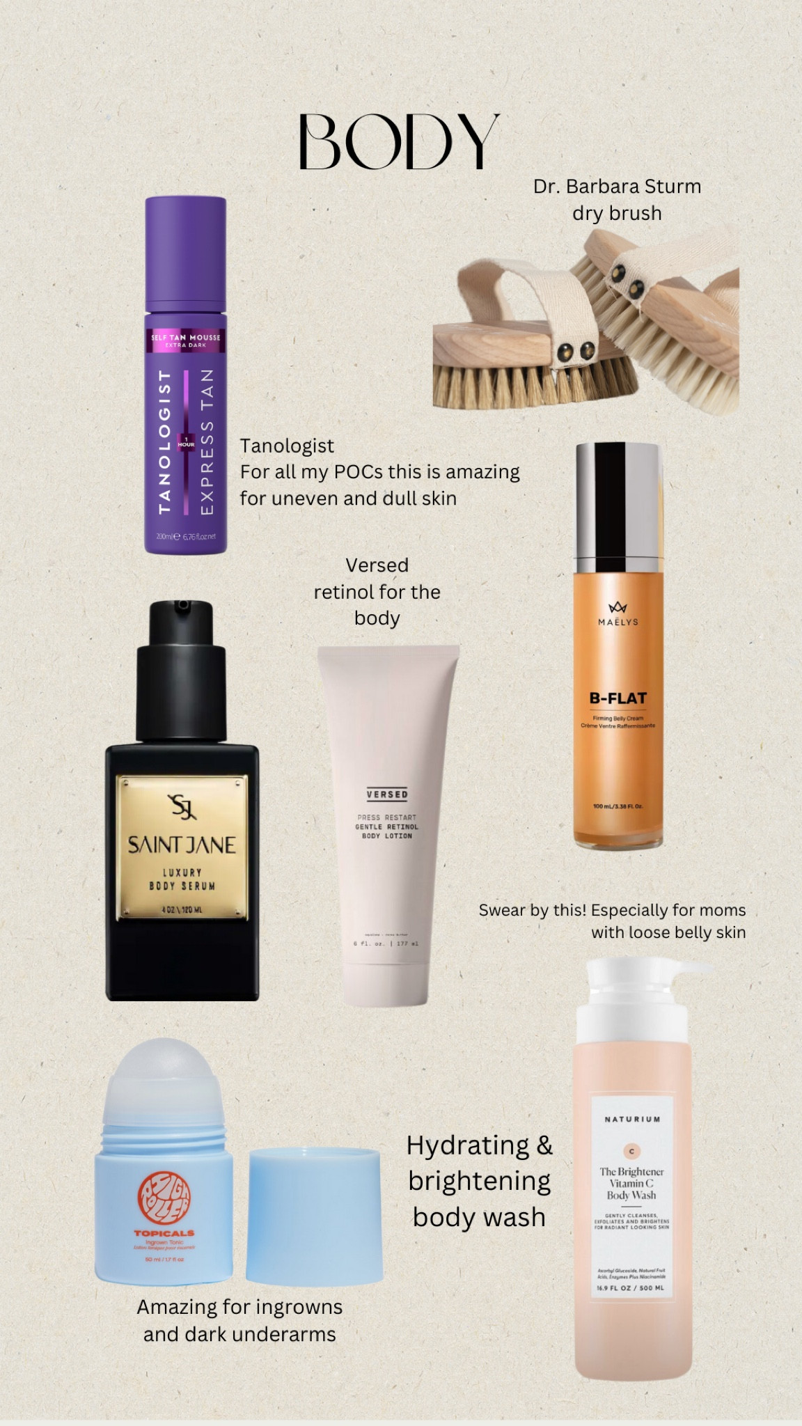 #LTKFind #LTKbeauty #LTKunder100