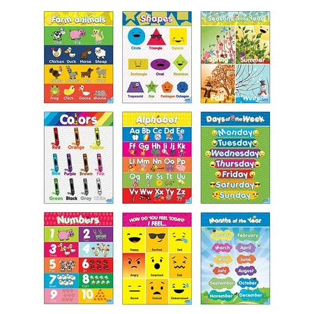 Educational Preschool Posters for Toddlers and Kids Perfect for Children Preschool & Kindergarten Cl | Walmart (US)