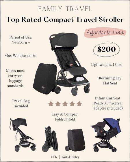 Compact travel stroller that folds easily & fits in the overhead bin on the airplane! Great alternative to the Yoyo stroller & a fraction of the price!

Travel stroller. Baby gear. Baby registry. Baby travel. Toddler travel. 

#LTKbaby #LTKtravel #LTKbump