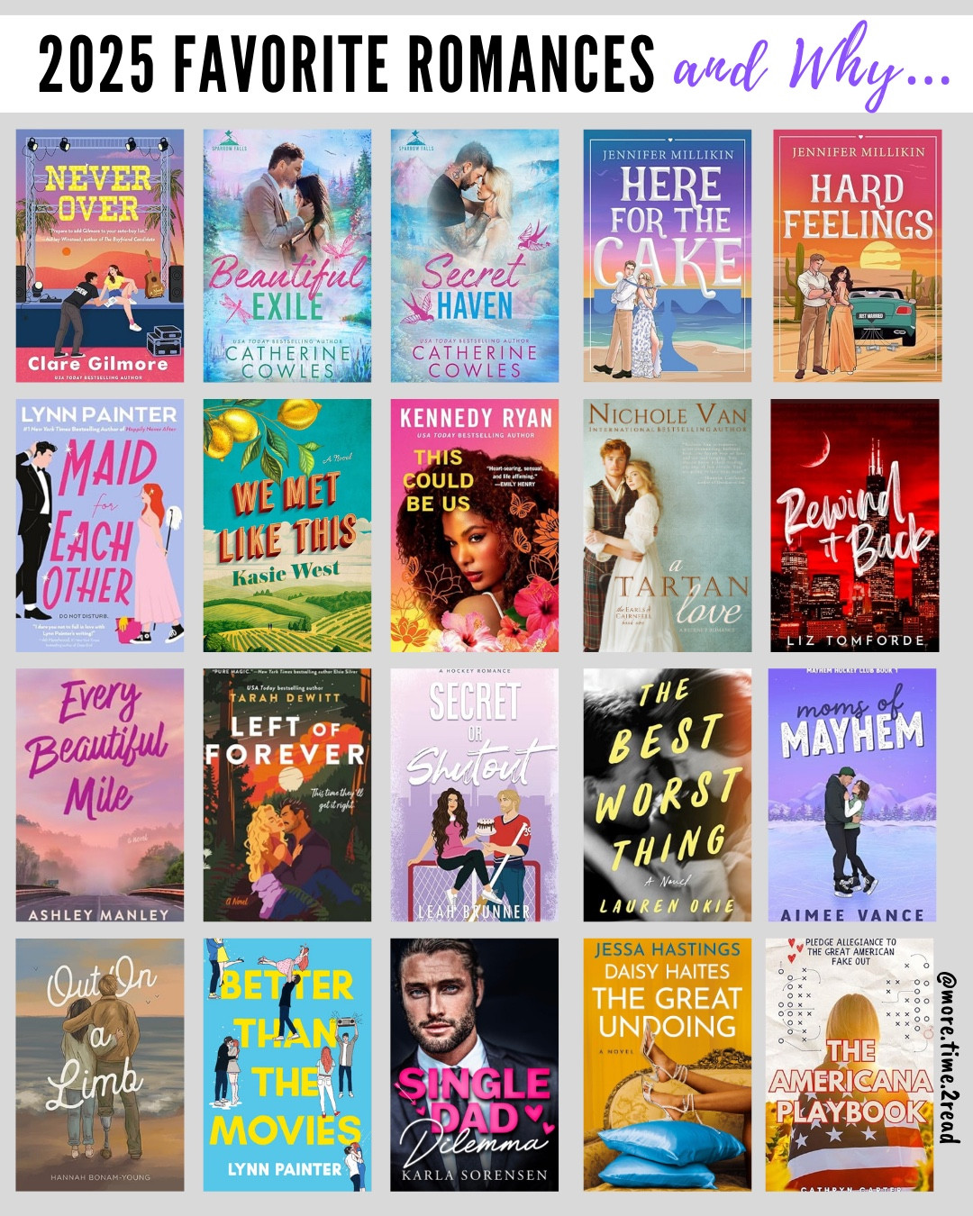 I read 200+ Books in 2025. These were my  FAVORITE ROMANCES 💕

#LTKdayinmylife #LTKstorytime #LTKmomlife