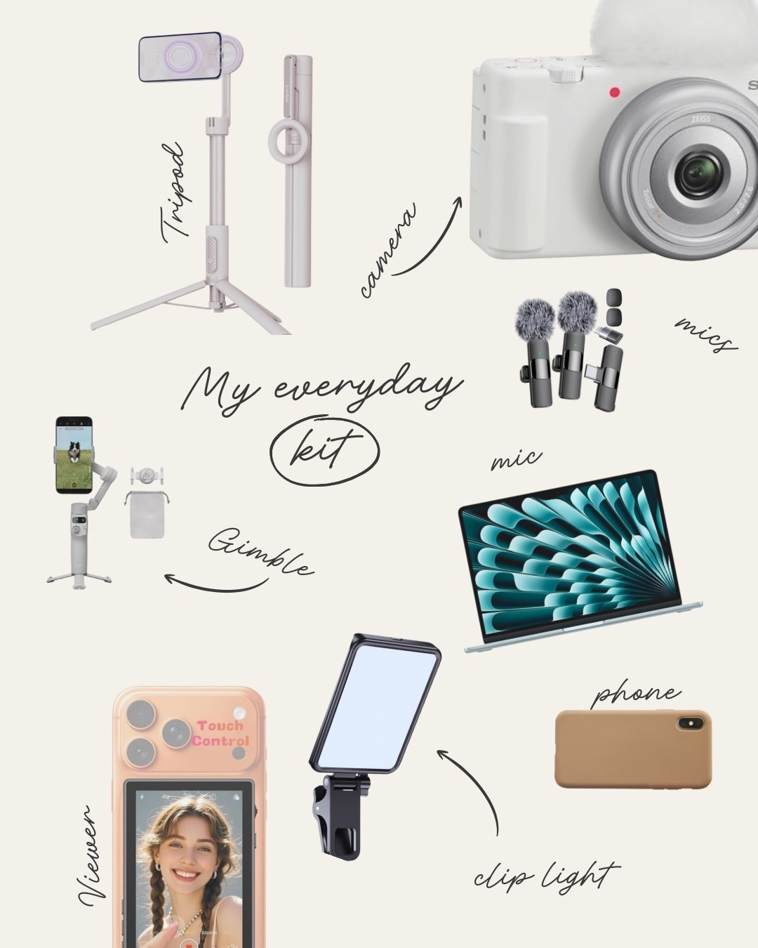 UGC kit ( must haves ) 