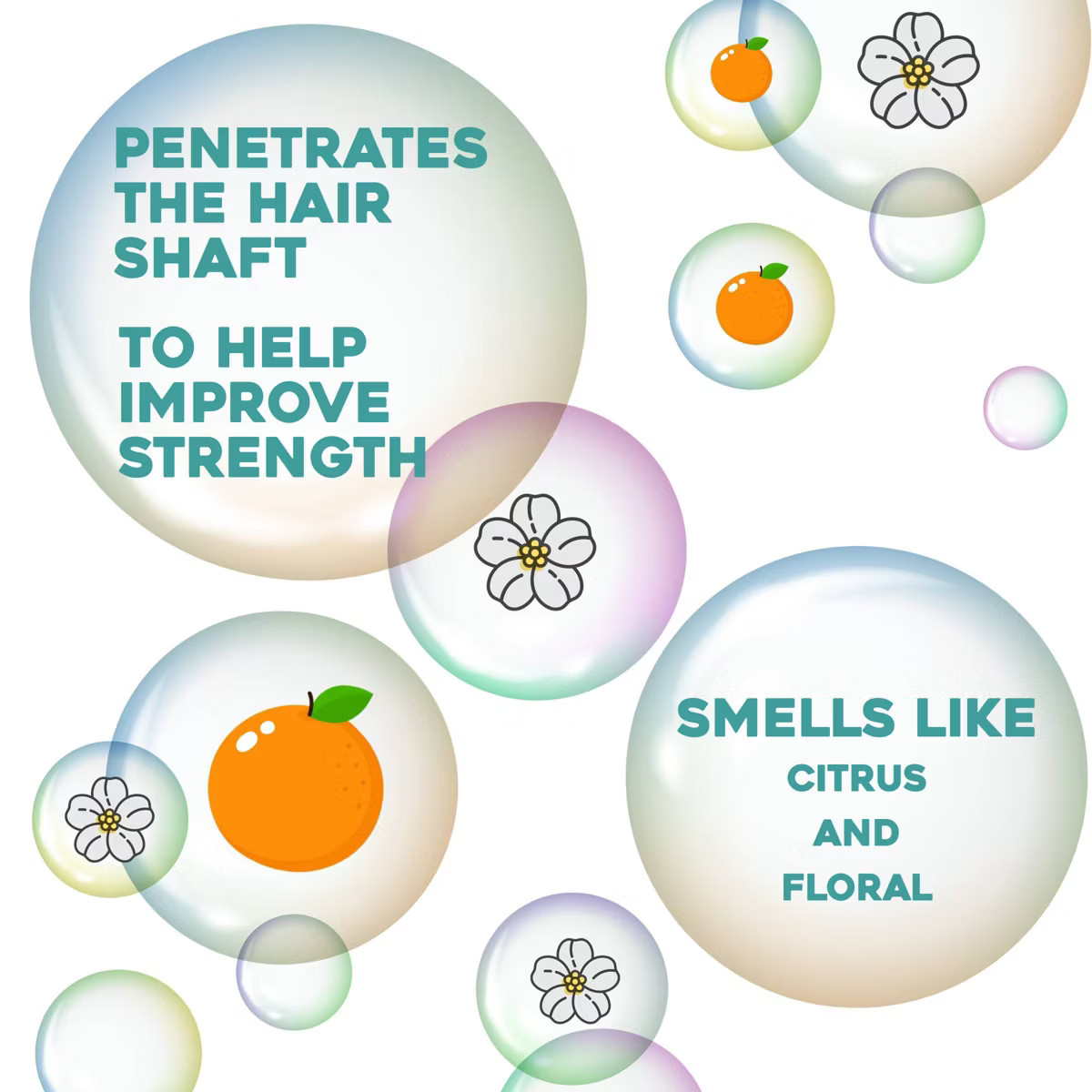 OGX Renewing + Argan Oil of Morocco Weightless Healing Dry Oil Lightweight Hair Oil Mist - 4 fl o... | Target