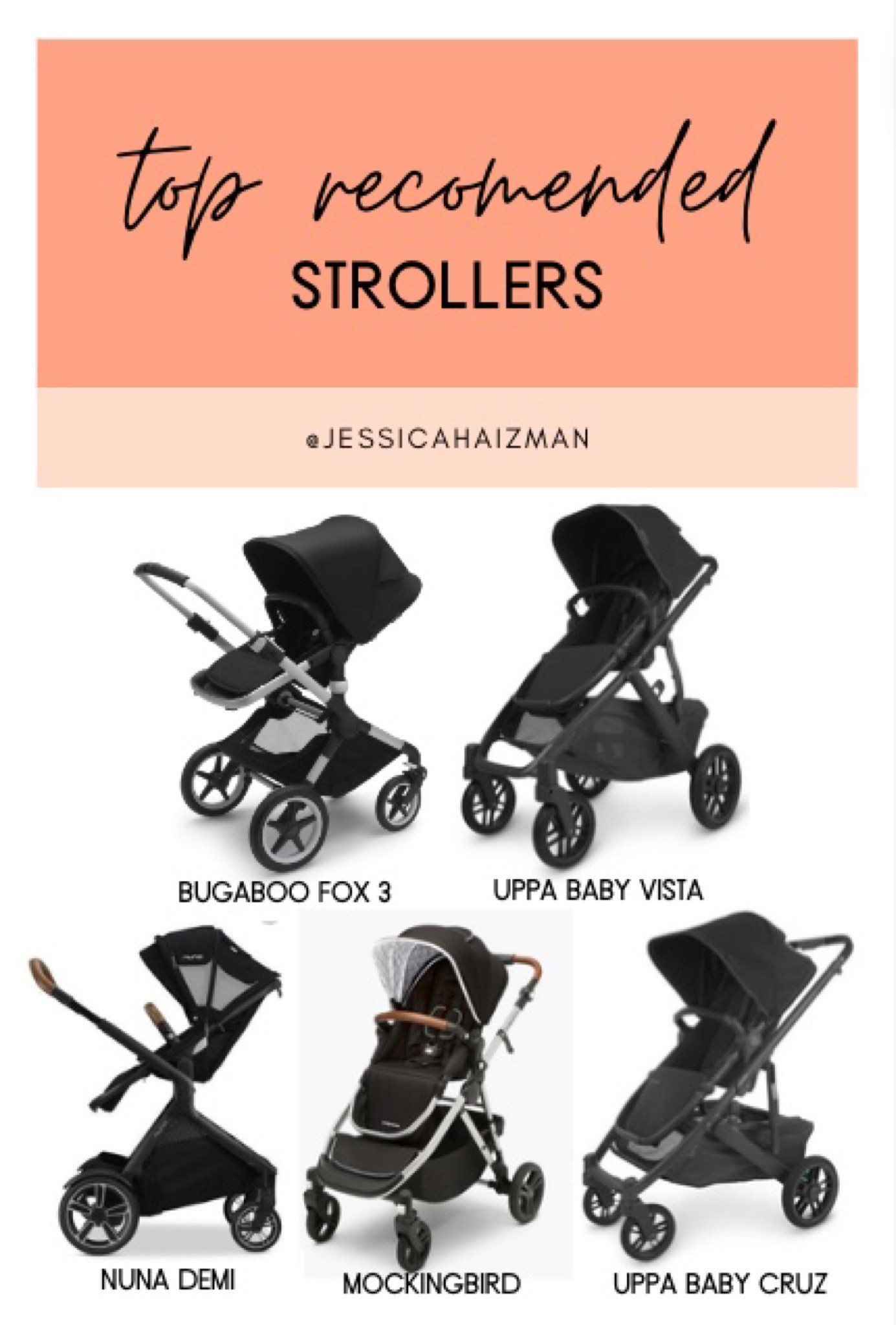 To learn more about the top recommended strollers be sure to check out my blog post! Jessicahaizman.com/blog

#LTKfamily #LTKbaby #LTKkids