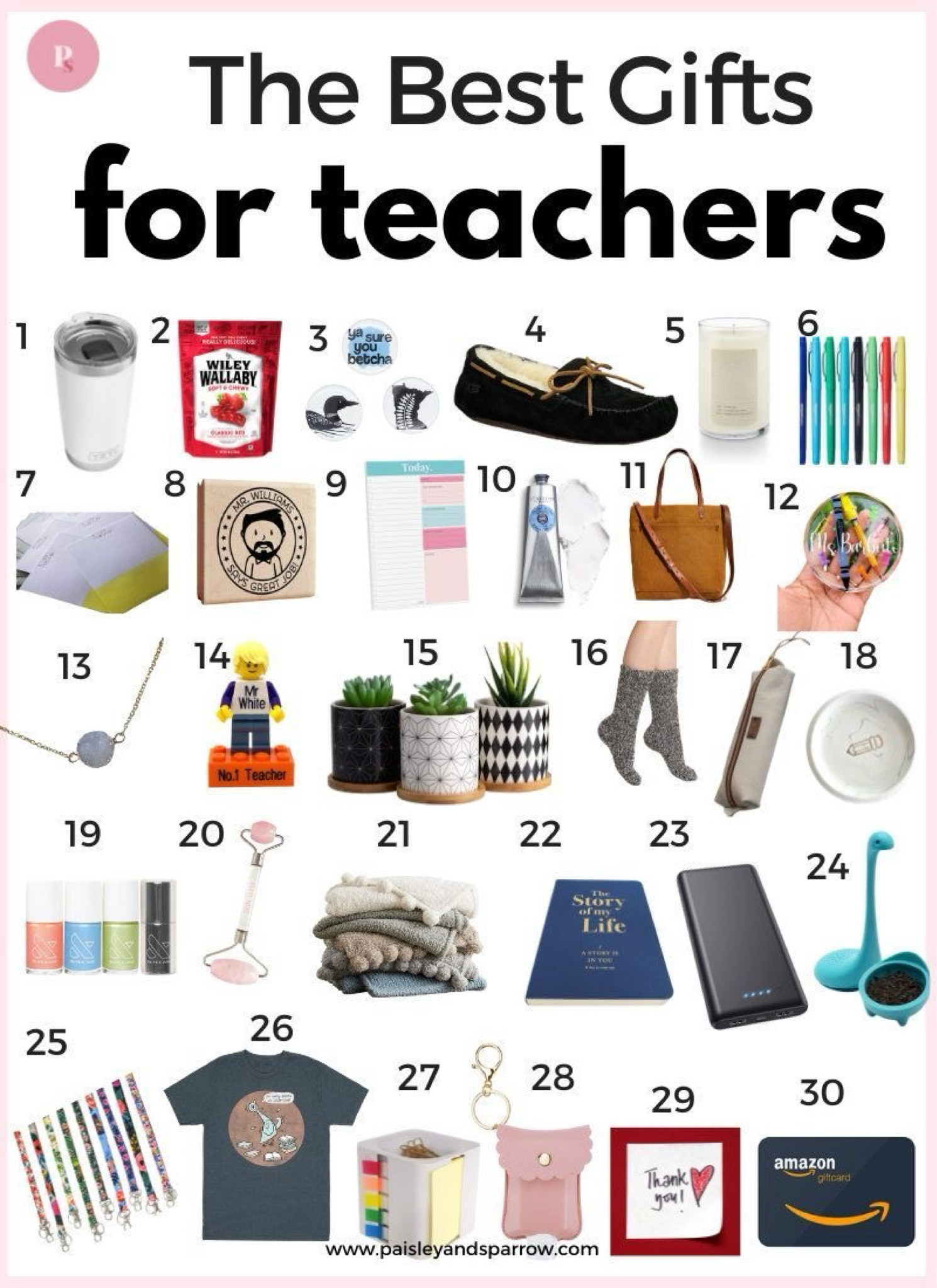 Teacher’s gift idea

#LTKootd #LTKgrwm #LTKdayinmylife