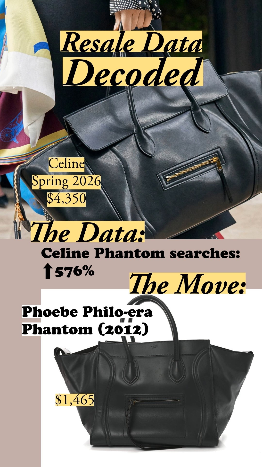 #ad Searches for the Celine Phantom are up 576% since the house got a new creative director, who’s bringing back a few bags from Phoebe Philo’s era, like the Phantom. You can find bags from her time priced way less than new Celine. I'm sharing my favorite preloved luxury picks and @Fashionphile's new Investment Protection Collection - atelier method, at home 👜Fashionphile, Hermès, The Row, Celine, Phoebe Philo, luxury resale, preloved luxury, leather care, investment pieces, luxury belt, French gift, timeless classics, minimalism, modern classic style

#LTKWorkwear #LTKHoliday #LTKOver40
