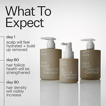 ACT+ ACRE Stem Cell Shampoo | Boosts Density, Hydrates Scalp, Removes Build-Up | Thicker, Fuller ... | Amazon (US)