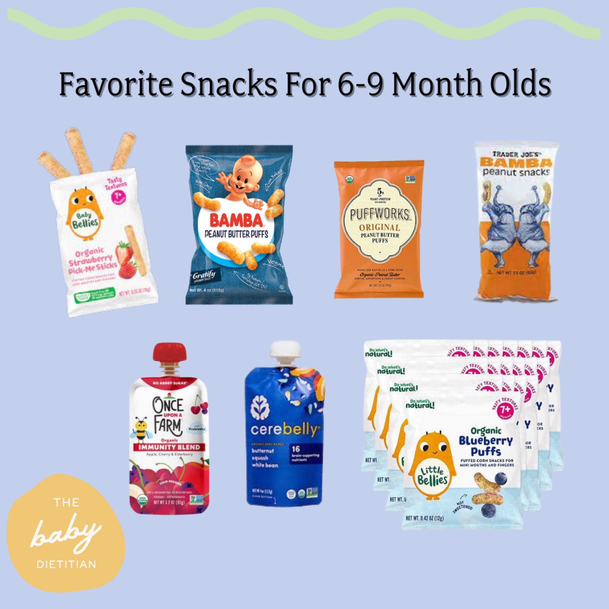 Need a quick snack for your very little eater? These are some yummy and safe options for them that are pediatric dietitian approved 

#LTKKids #LTKBaby #LTKBump