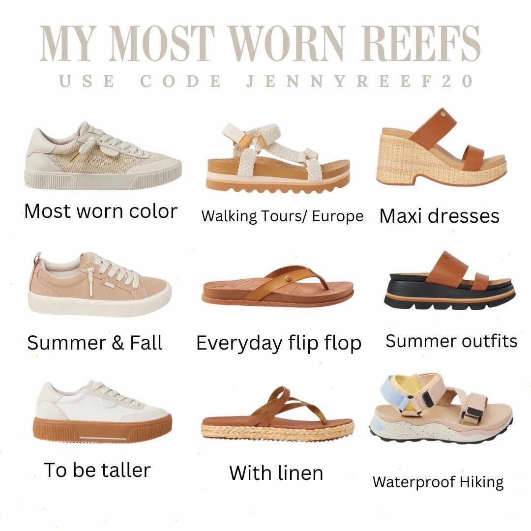 Zoom in to see how I wear each one of these REEFS. I've been wearing this sport since I was 15 years old.