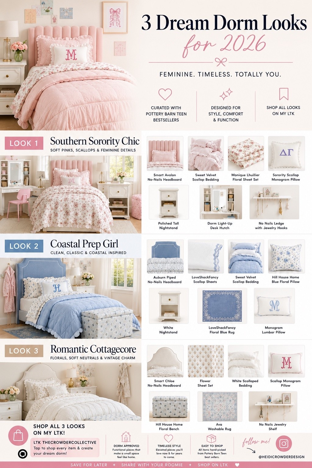 ✨ Designer-Curated Dorm Rooms for 2026

Creating a dorm that feels stylish, functional, and like home doesn’t have to be overwhelming. I styled three complete dorm looks—from soft pink sorority chic to timeless coastal blue and romantic cottagecore.

Save this post for move-in season and shop the full looks in my LTK: TheCrowderCollective.

Follow @heidicrowderdesign for more designer-approved dorm inspiration.

#DormDecor
#DormRoomDesign
#DormInspiration
#CollegeBound2026
#LTKHome
#InteriorDesign
#PotteryBarnTeen
#DormLife
#CollegeStyle
#MoveInReady
#CollegeRoom
#PreppyDorm
#CollegeGirl
#DormGoals
#DesignInspiration

#LTKHome #LTKmomlife #LTKdayinmylife