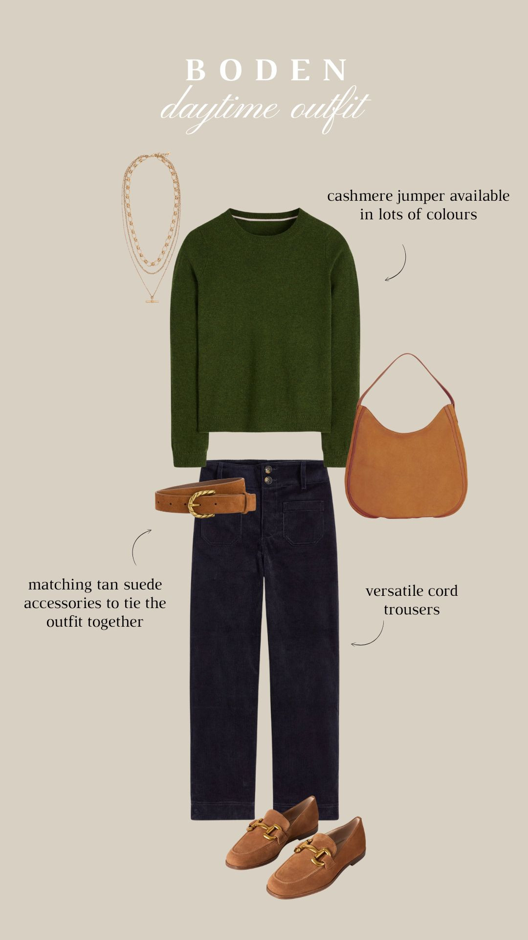 Boden daytime outfit inspiration, transitional outfit, autumn fashion, knitwear, layering, autumn colours, tan suede, cord trousers, cosy outfit, cashmere jumper  

 #LTKuk #LTKautumn #LTKstyletip