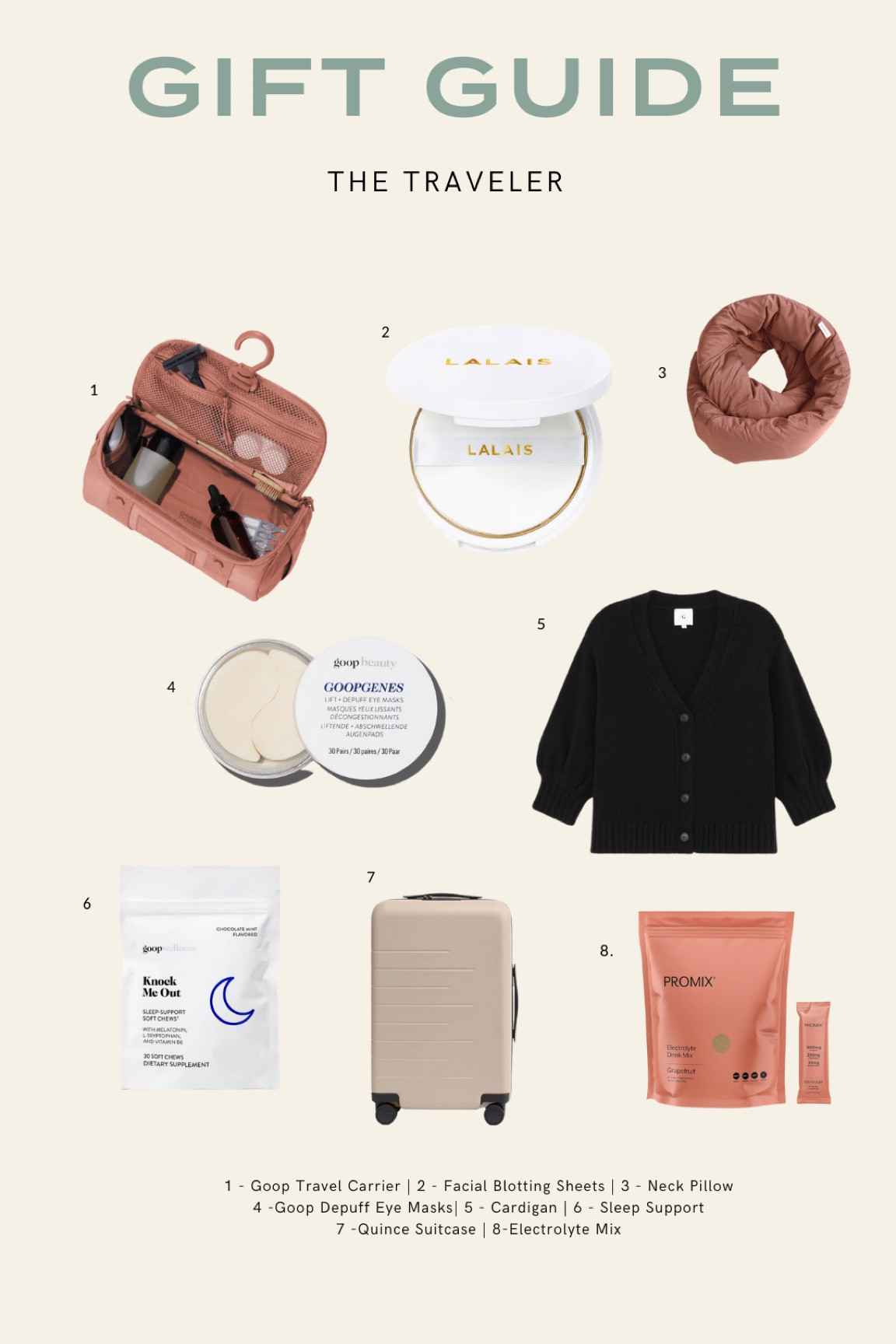 Gift Guide for THE TRAVELER! 

#LTKGiftGuide #LTKTravel #LTKHoliday