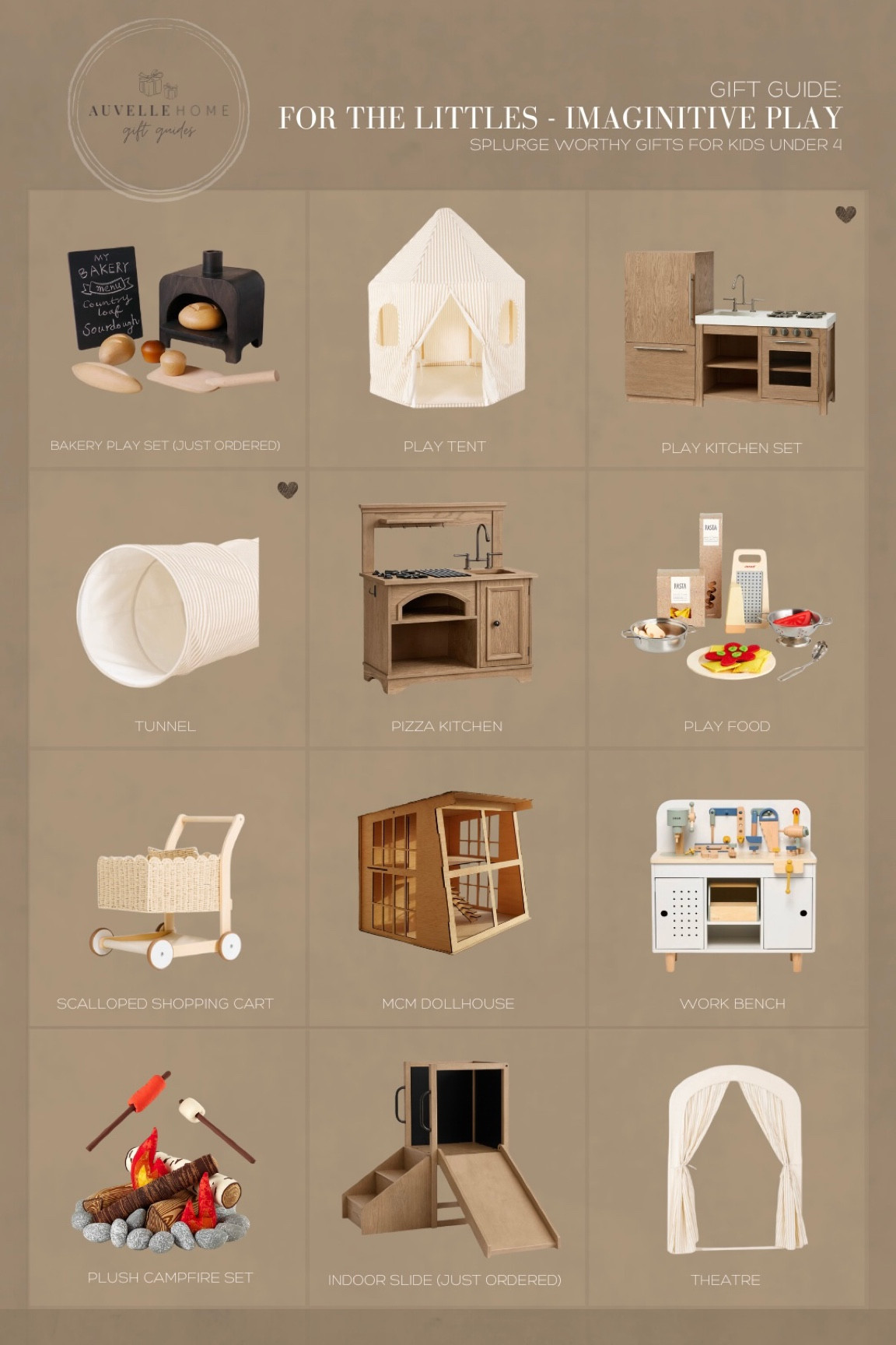 gift guide for the kids (under 4)

aesthetic playroom finds, play bakery set, imaginative play, play tent, pizza kitchen, kids kitchen, kids tunnel, mcm dollhouse, scalloped cart, indoor slide, aesthetic toys 