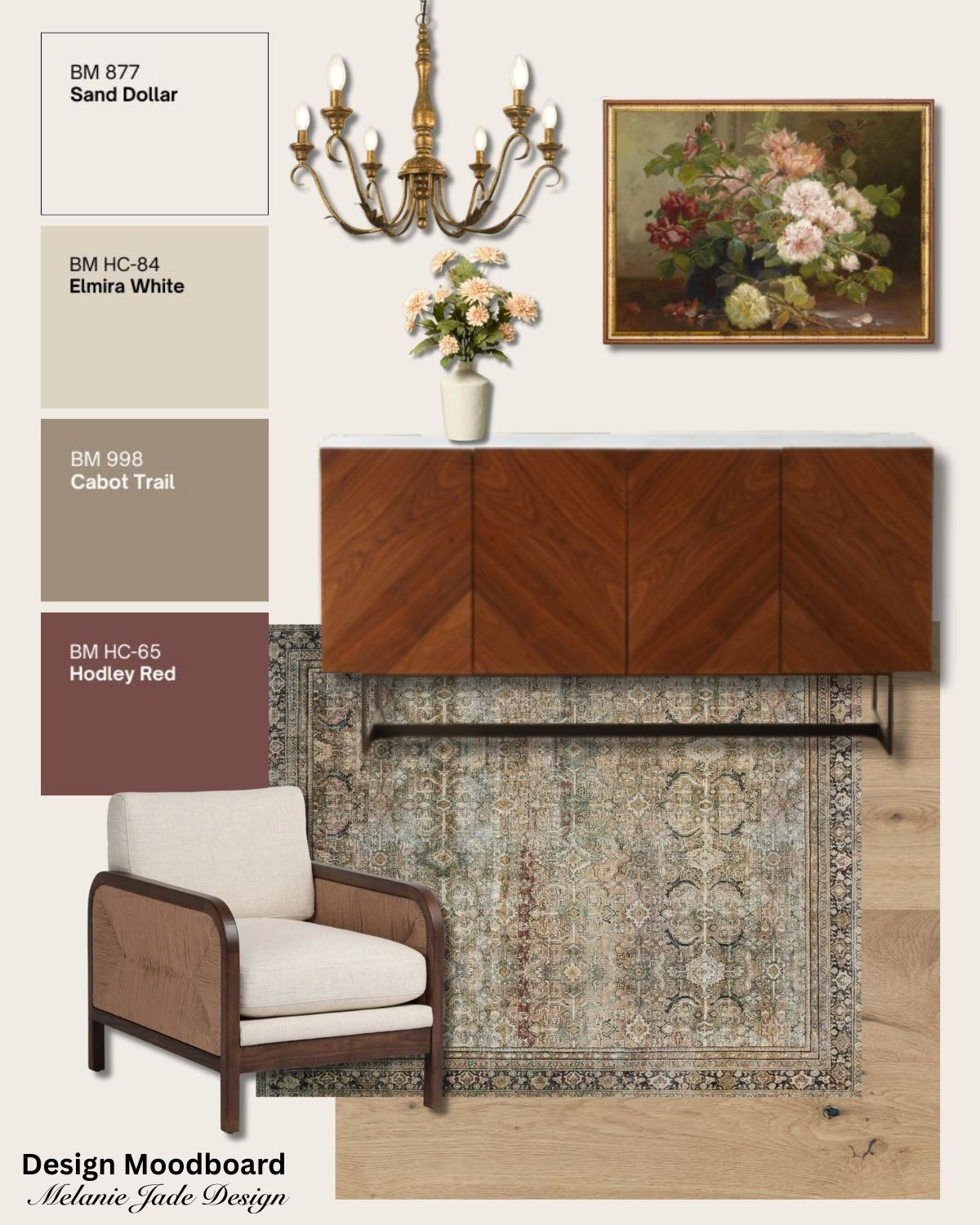 Neutrals, browns and red/browns for a dining room or living room. Pair it with brass or gold hardware and floral vintage artwork 

 #LTKhome #LTKstyletip