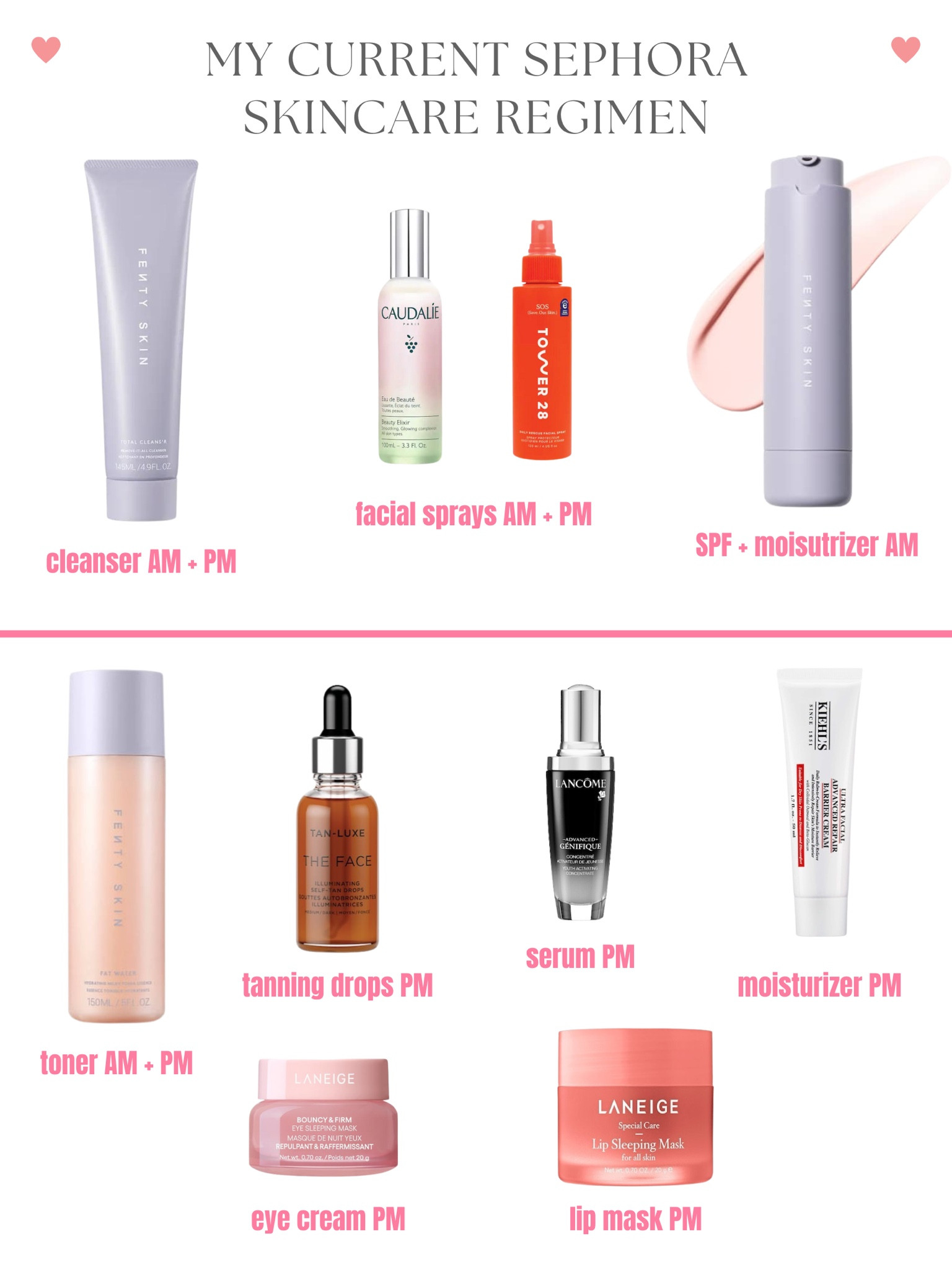 My current skincare regimen faves from Sephora! 

#LTKbeauty