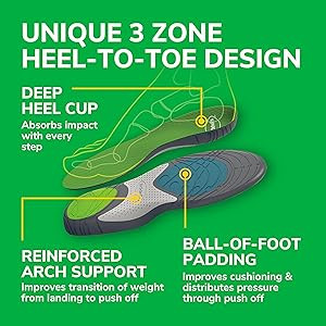 Dr. Scholl's Run Active Comfort Insoles,Trim to Fit Inserts | Amazon (US)