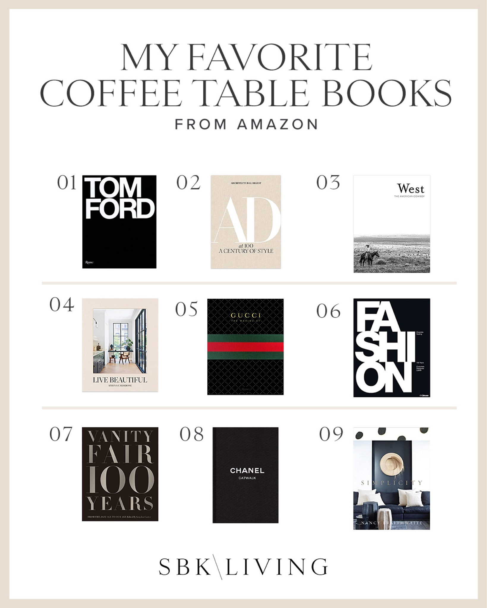 H O M E \ my favorite coffee table books from Amazon 👌🏻

Living room home decor 

#LTKunder50 #LTKhome