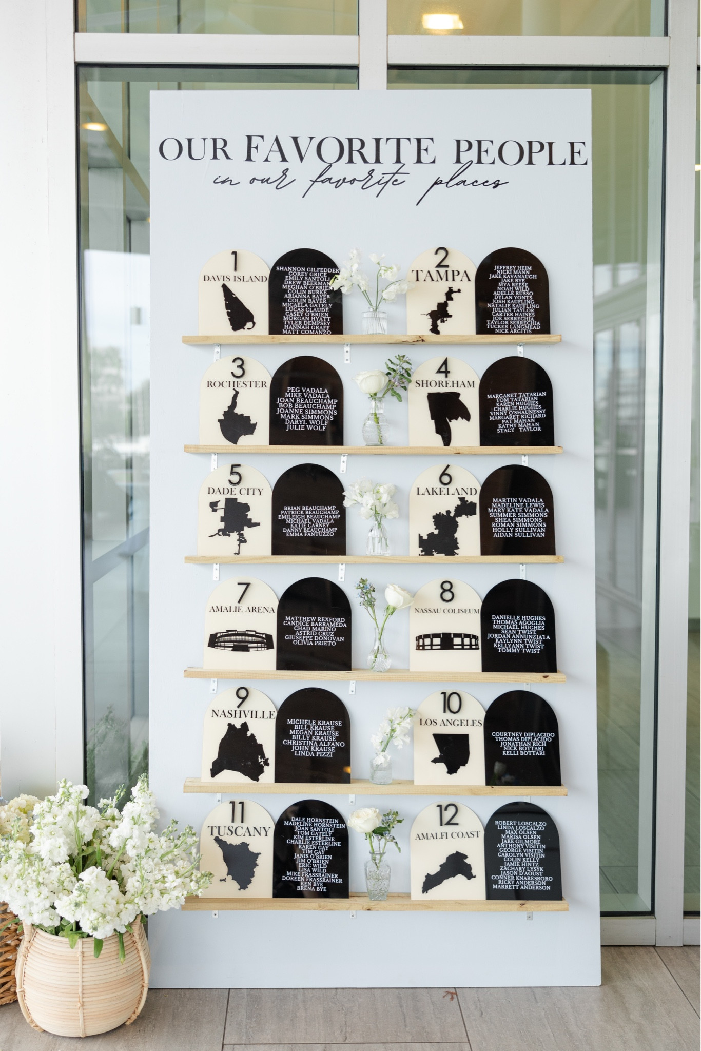 Wedding seating chart