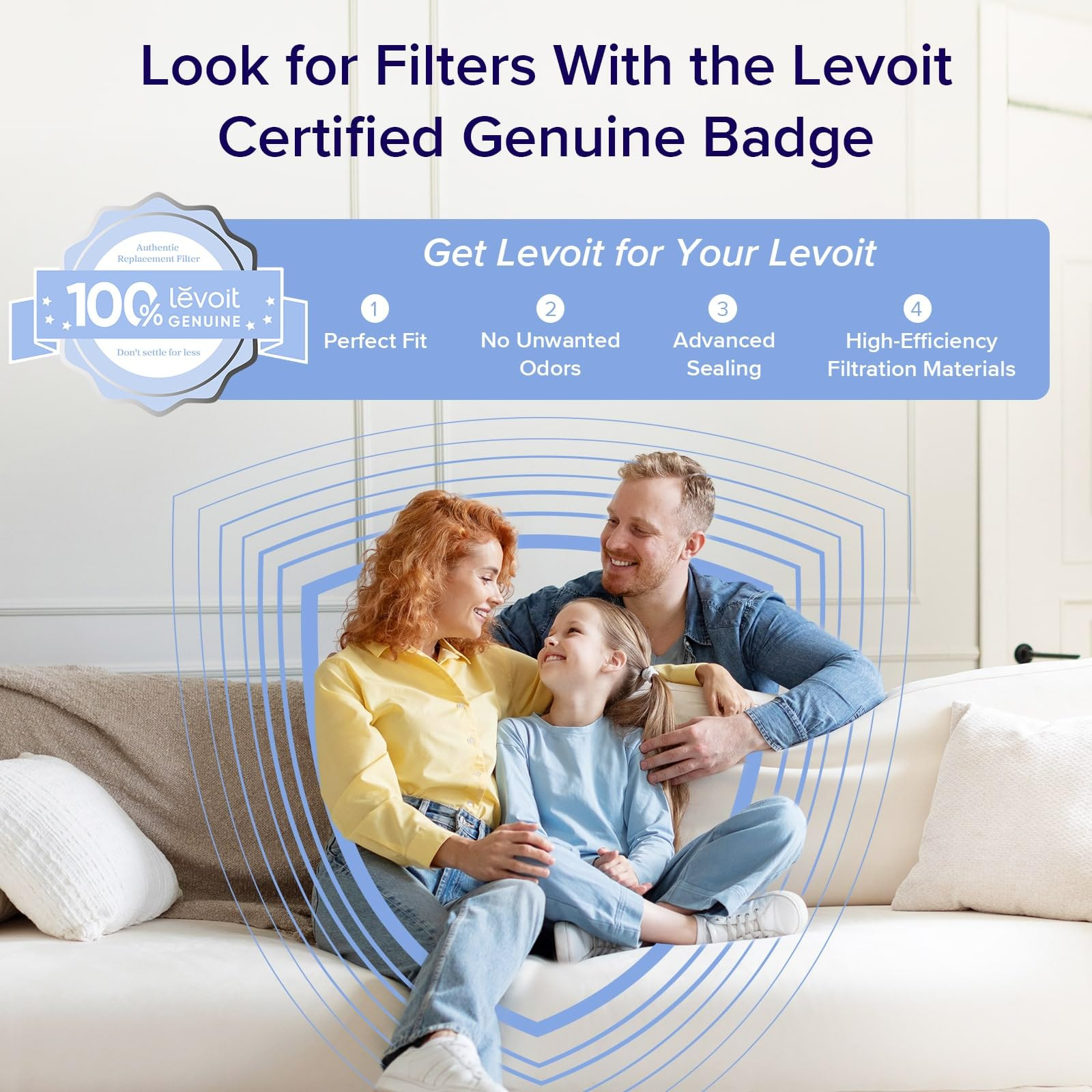 LEVOIT Air Purifier for Home Large Room Up to 1074Ft² with Air Quality Monitor, AHAM VERIFIDE, S... | Amazon (US)