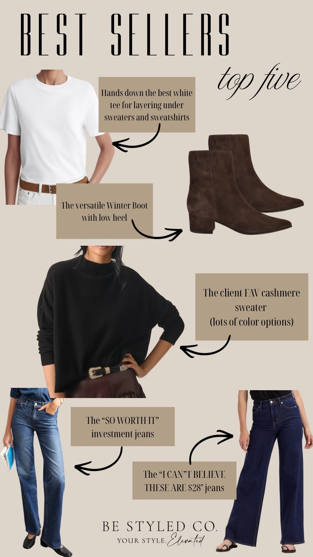 These were the top five best sellers of 2025 for a reason!! All great basics for your wardrobe! The perfect winter boot the best cashmere sweater and white tee for layering PLUS our favorite investment jeans of all time and our favorite affordable jeans that continue to sell out because they are that good! Linked the top 5 here for you!! 
2025 best selling clothes - winter basics 

#LTKOver40 #LTKSeasonal
