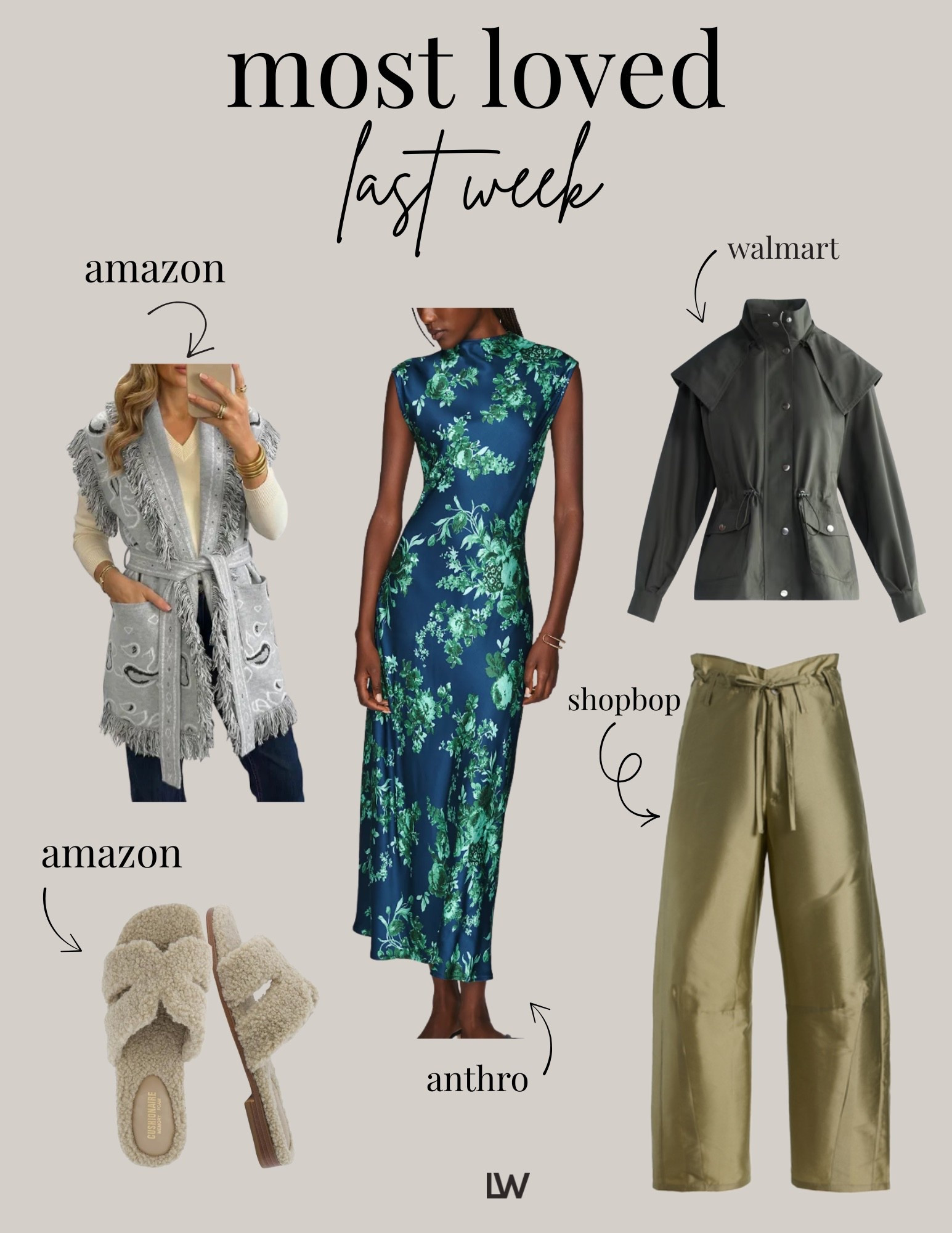 Most loved items from last week!!
