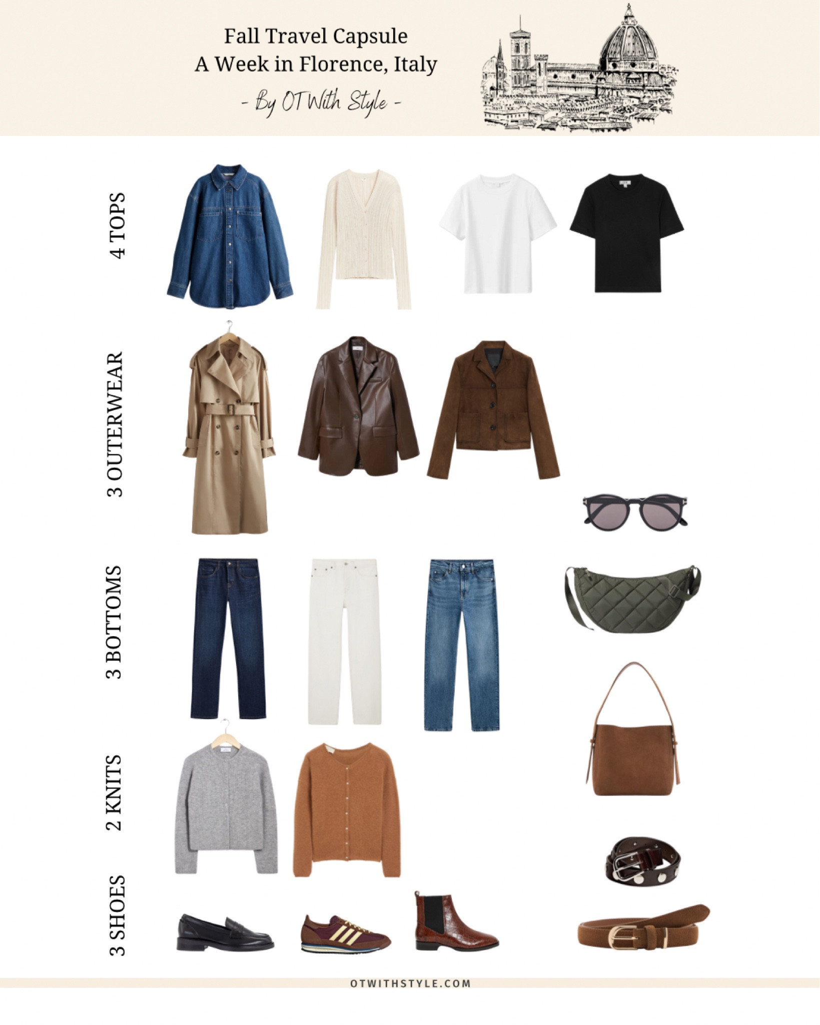 Italy Fall Travel Capsule- Packing list for a seven-days vacation in Italy in fall 🤎🍁


#LTKautumn #LTKeurope #LTKtravel