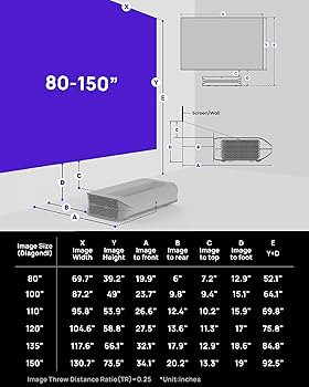 AWOL VISION LTV-2500 4K UHD Ultra Short Throw Triple Laser Projector with Dolby Vision & Atmos, A... | Amazon (US)