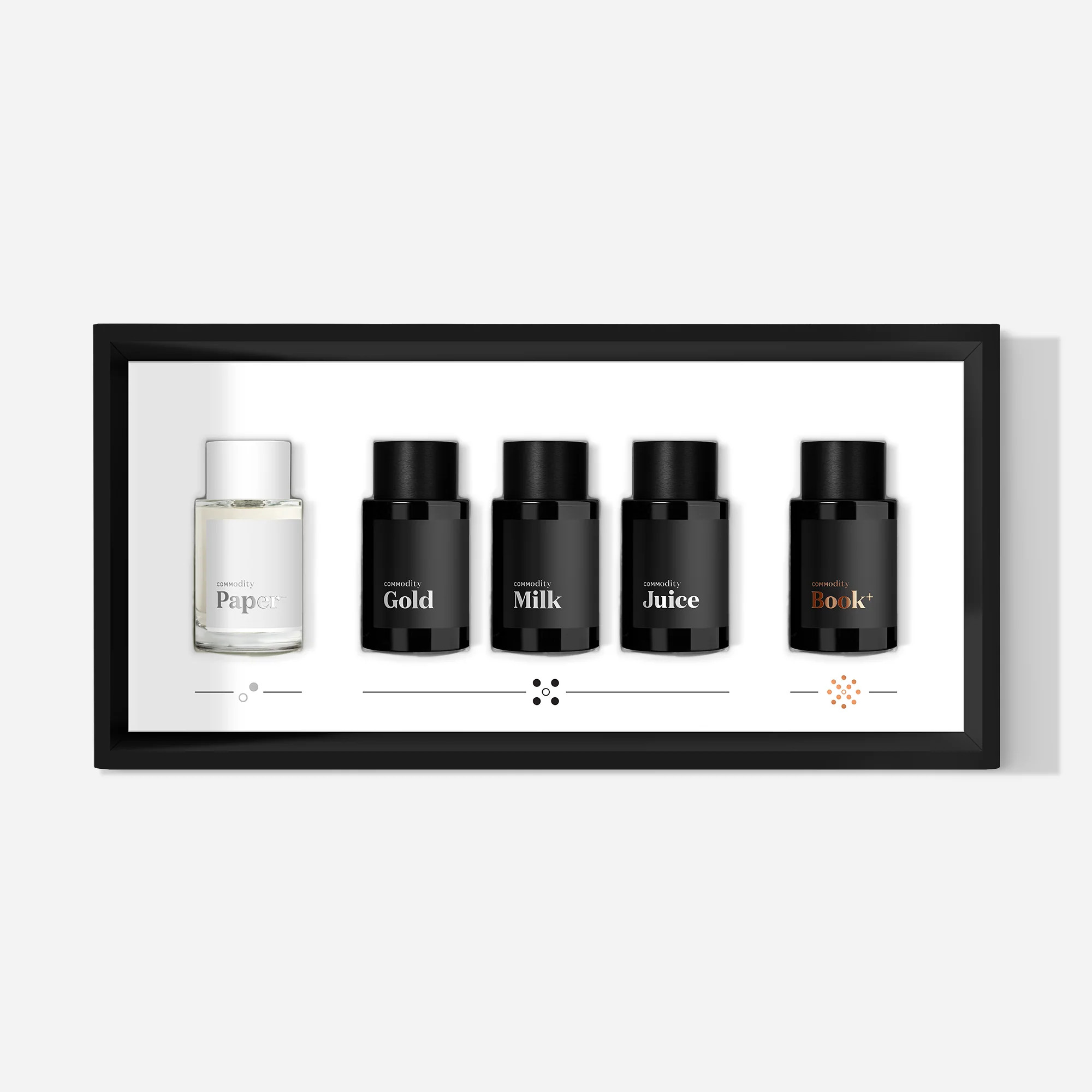 The Mini Wardrobe Set | Commodity Fragrances (US)