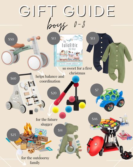 Gift Guides: For Boys 0-3

#LTKHoliday #LTKkids #LTKGiftGuide