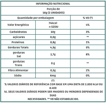 Canudinho de Wafer com recheio sabor Chocolate com cobertura sabor Chocolate - Display com 15 Uni... | Amazon (BR)