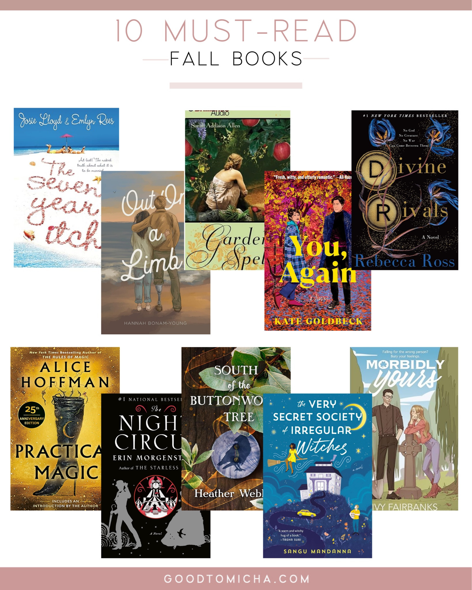 10 Fall Books you need to add to your TBR!! 

#LTKfindsunder50 #LTKhome #LTKSeasonal