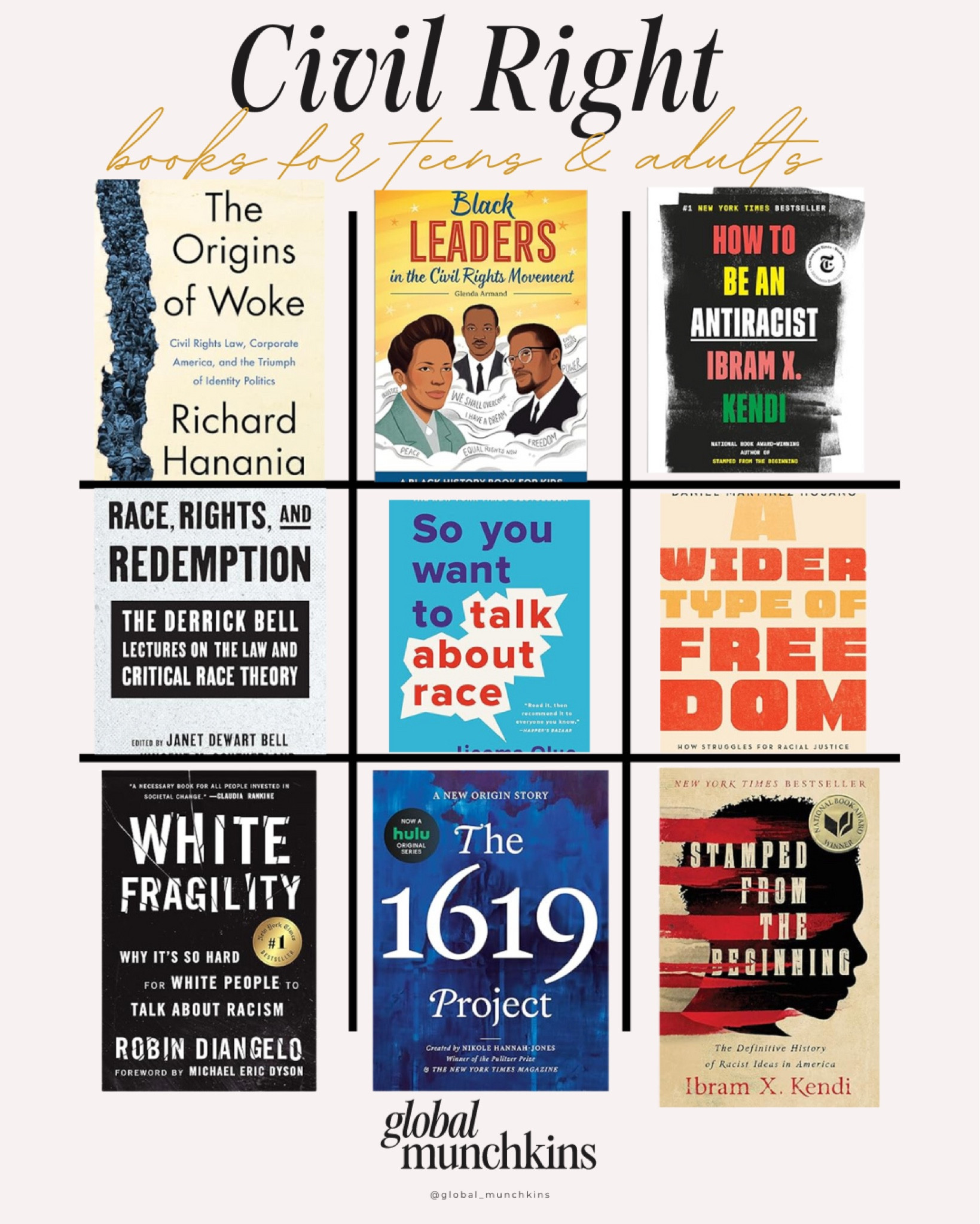 Ahead of MLK day I wanted to share our favorite books on Civil rights. We feel it’s so important to read and learn about these moments in life! #MLKK

#LTKfamily #LTKkids